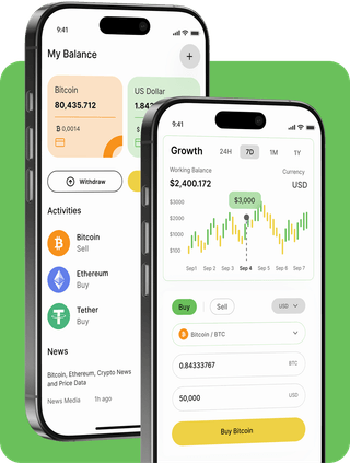 Basedanchor AI trading platform with live market data