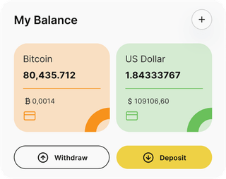 Basedanchor AI automated trading solution — dashboard overview